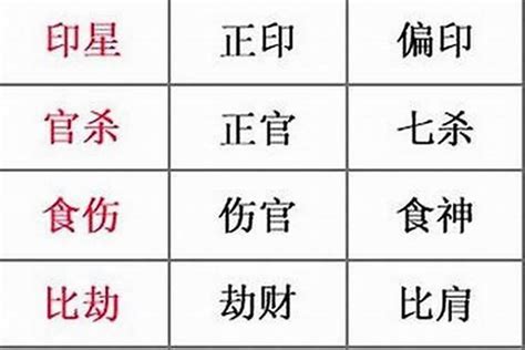 喜用神分析|生辰八字算命、五行喜用神查询（免费测算）